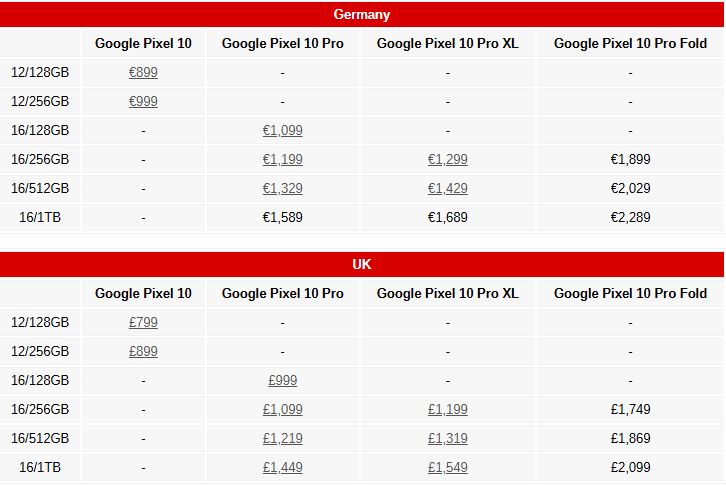 آیا گوگل پیکسل ۱۰ ارزش خرید دارد؟ مقایسه مدلها و ویژگیهای جدید 21 آیا گوگل پیکسل ۱۰ ارزش خرید دارد؟ مقایسه مدلها و ویژگیهای جدید