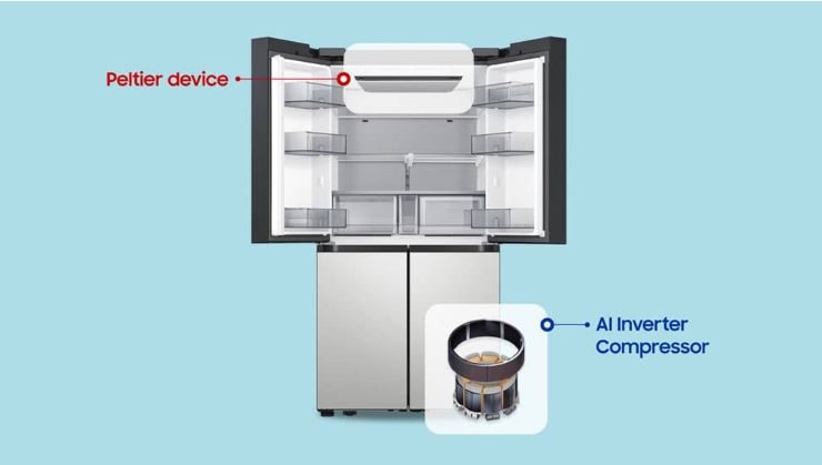 فناوری پلتیر سامسونگ؛ ساخت یخچال‌های آینده بدون گاز خنک‌کننده