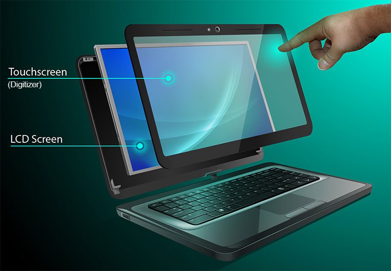 آشنایی با انواع صفحه‌نمایش لپ‌تاپ؛ فناوری پنل‌ها و ویژگی‌های آن‌ها