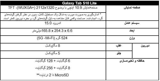 رونمایی سامسونگ از تبلت اقتصادی جدید Galaxy Tab S10 Lite 14 zz 22