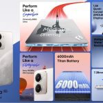 بررسی باتری ریلمی P3 اولترا؛ عملکرد غول ۶۰۰۰ میلی‌آمپری چگونه است