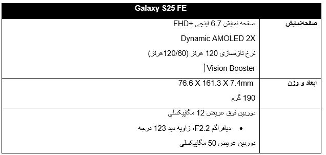 سامسونگ Galaxy S25 FE را معرفی کرد؛ میان‌رده‌ای قدرتمند