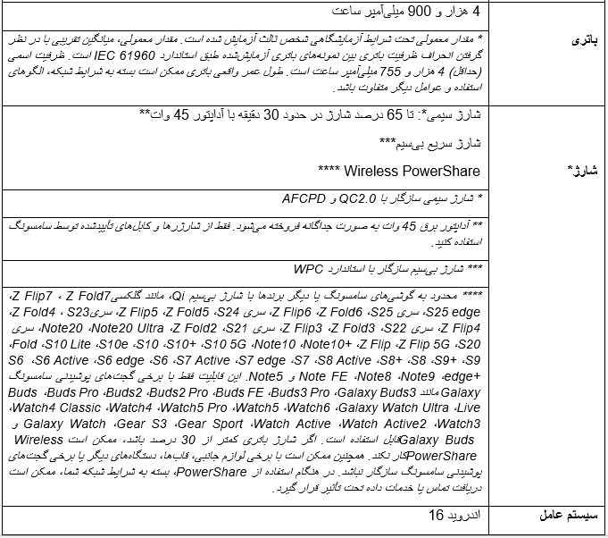سامسونگ Galaxy S25 FE را معرفی کرد؛ میان‌رده‌ای قدرتمند