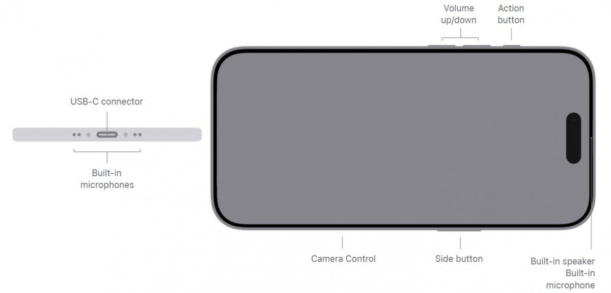 ۹ فداکاری اپل برای ساخت باریکترین آیفون تاریخ؛ آیا آیفون Air موفق شد 18 ۹ فداکاری اپل برای ساخت باریکترین آیفون تاریخ؛ آیا آیفون Air موفق شد