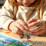 اهمیت لزوم طرح جابر برای مدارس ابتدایی