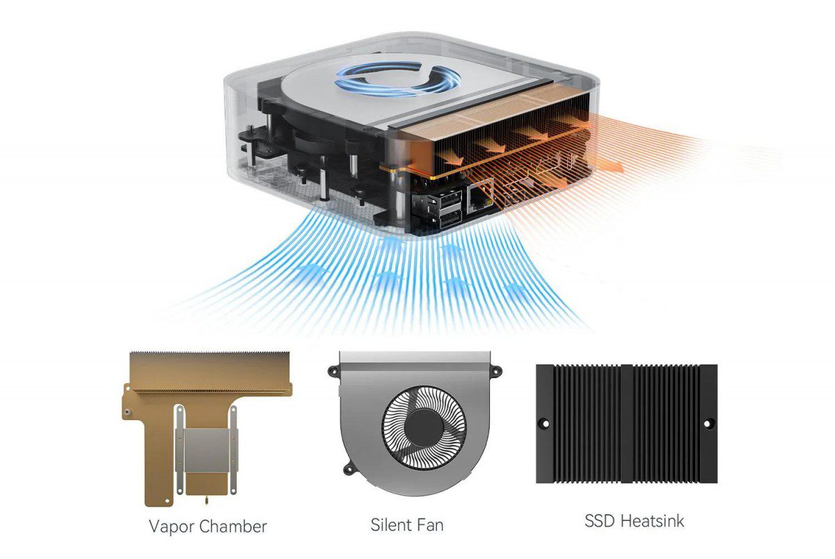 مینیپیسی Beelink SER9 Pro با پردازنده AMD Ryzen 7 H 255: قدرت پرچمدار در اندازه کوچک با قابلیت بازی ۱۰۸۰p 23 مینیپیسی Beelink SER9 Pro با پردازنده AMD Ryzen 7 H 255: قدرت پرچمدار در اندازه کوچک با قابلیت بازی ۱۰۸۰p