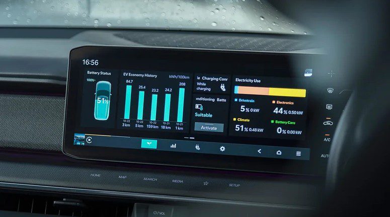 ۵ نکته حیاتی که قبل از خرید خودروی برقی دست دوم باید بدانید