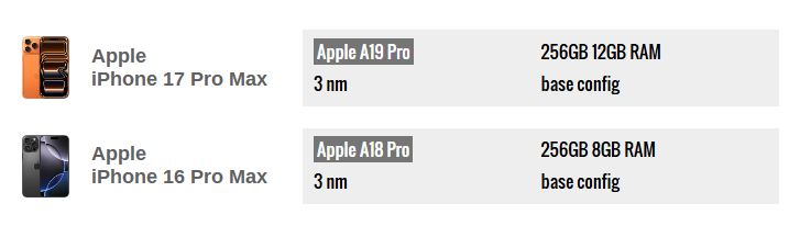 مقایسه آیفون ۱۷ پرو مکس با آیفون ۱۶ پرو مکس؛ آیا ارتقا توجیه دارد