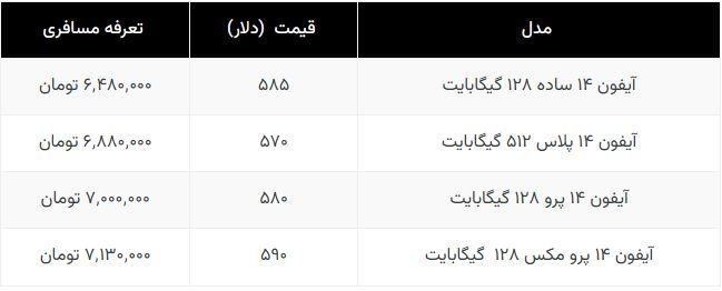 رجیستری آیفون چقدر خرج روی دستتان می‌گذارد