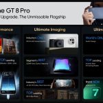عرضه جهانی ریلمی GT 8 Pro؛ مجهز به دوربین ۲۰۰ مگاپیکسلی ریکو و باتری ۷۰۰۰ میلی‌آمپری